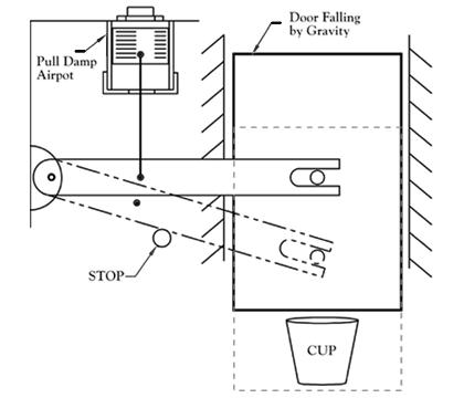 Airpot Dashpot Velocity Control Falling Mass